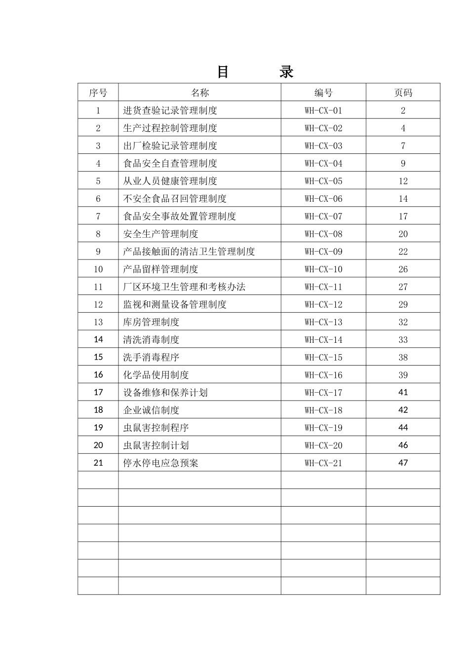 食品有限公司食品安全管理制度_第2页