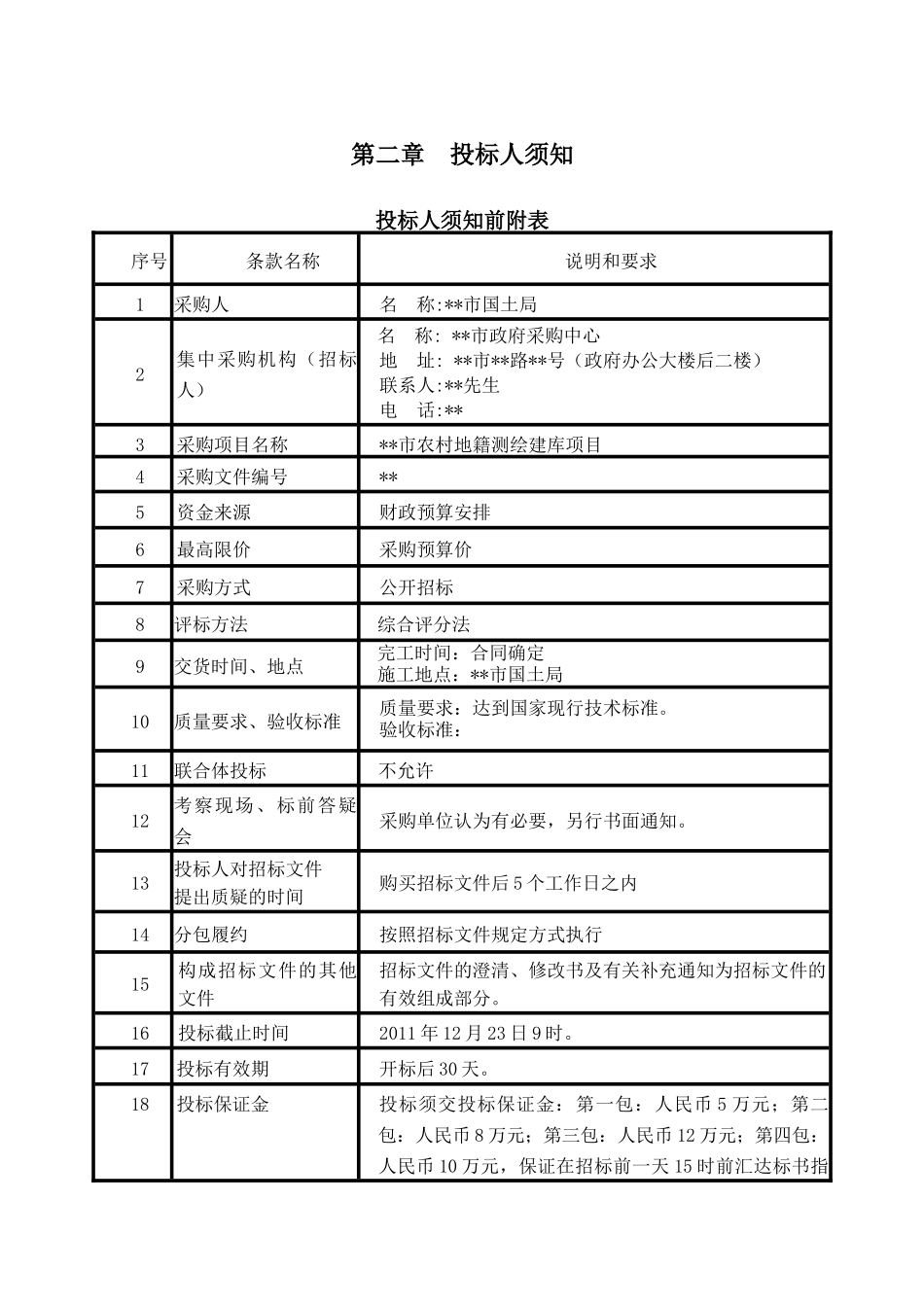 市农村地籍测绘建库项目招投标资料_第3页