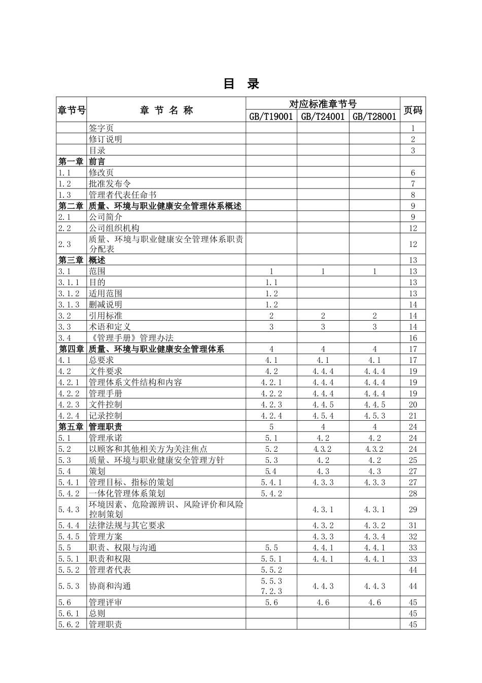 安徽电力建设第二工程公司质量、环境与职业健康安全一体化管理手册_第2页