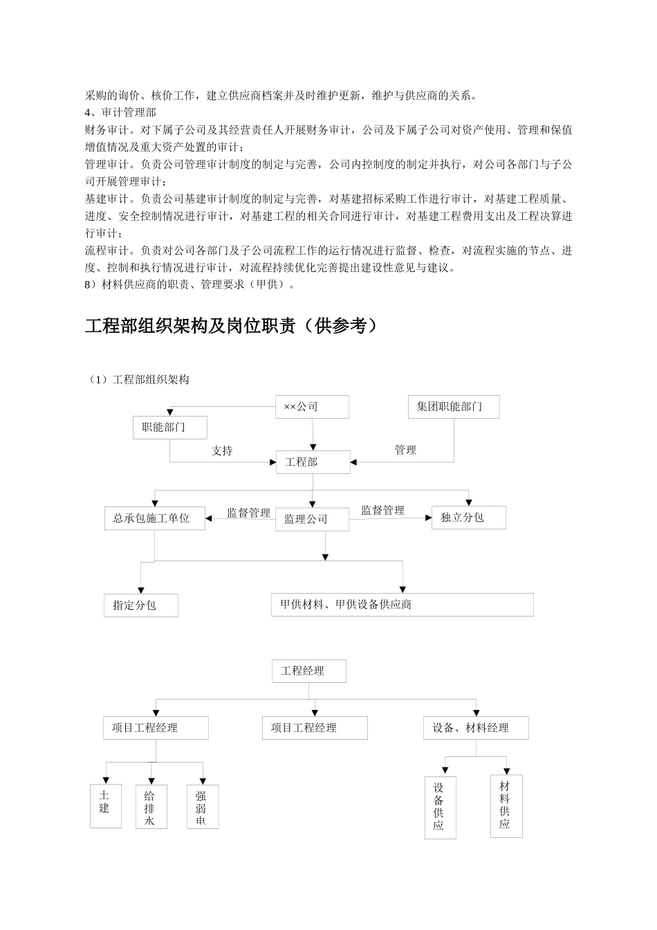 ××项目工程实施阶段管理策划书（模板）_第3页