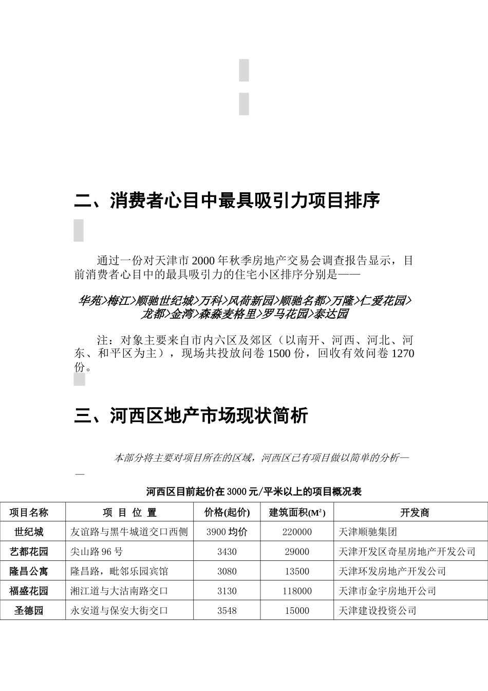 ××项目宣传推广策划案_第3页
