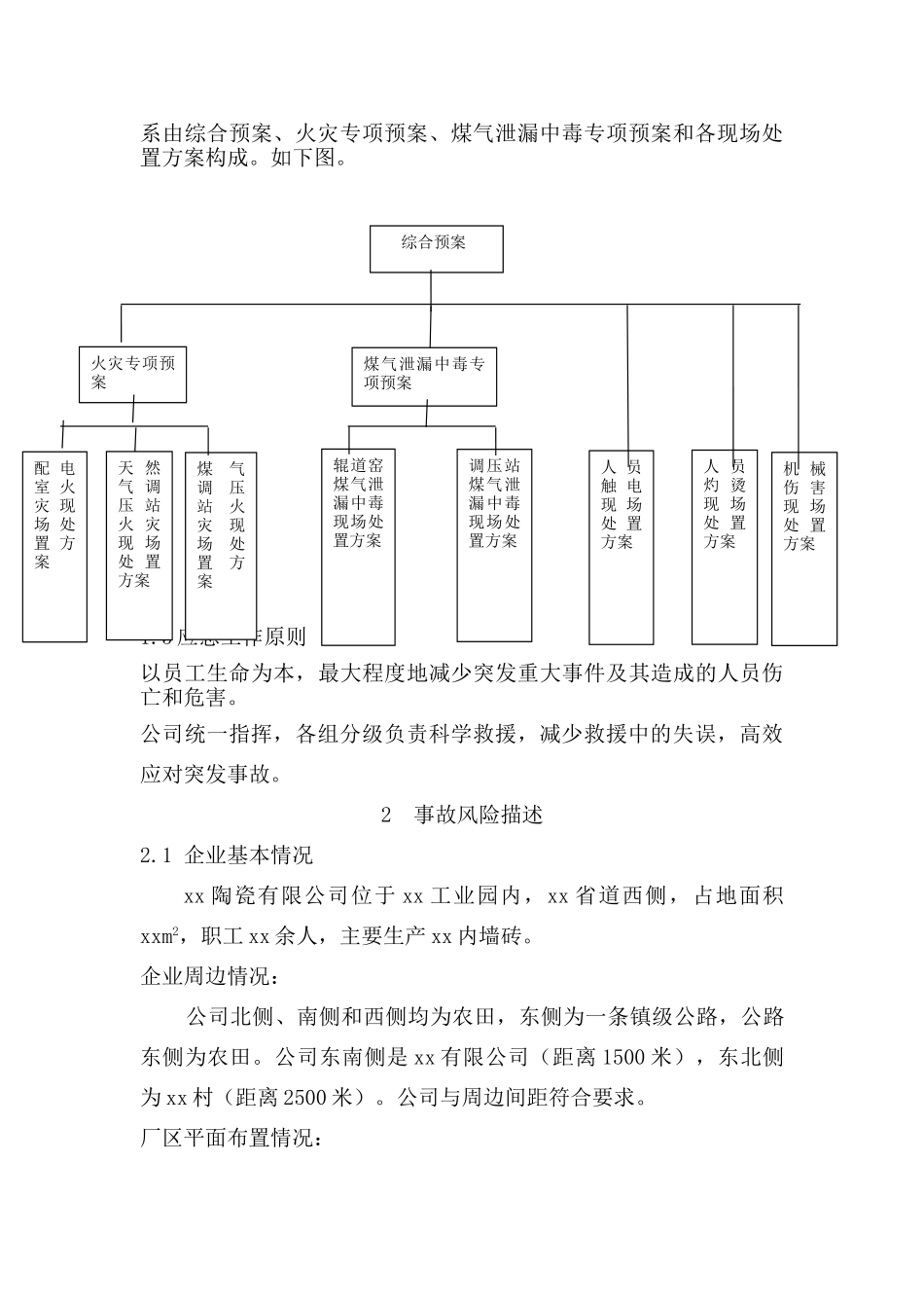 陶瓷有限公司应急预案_第3页