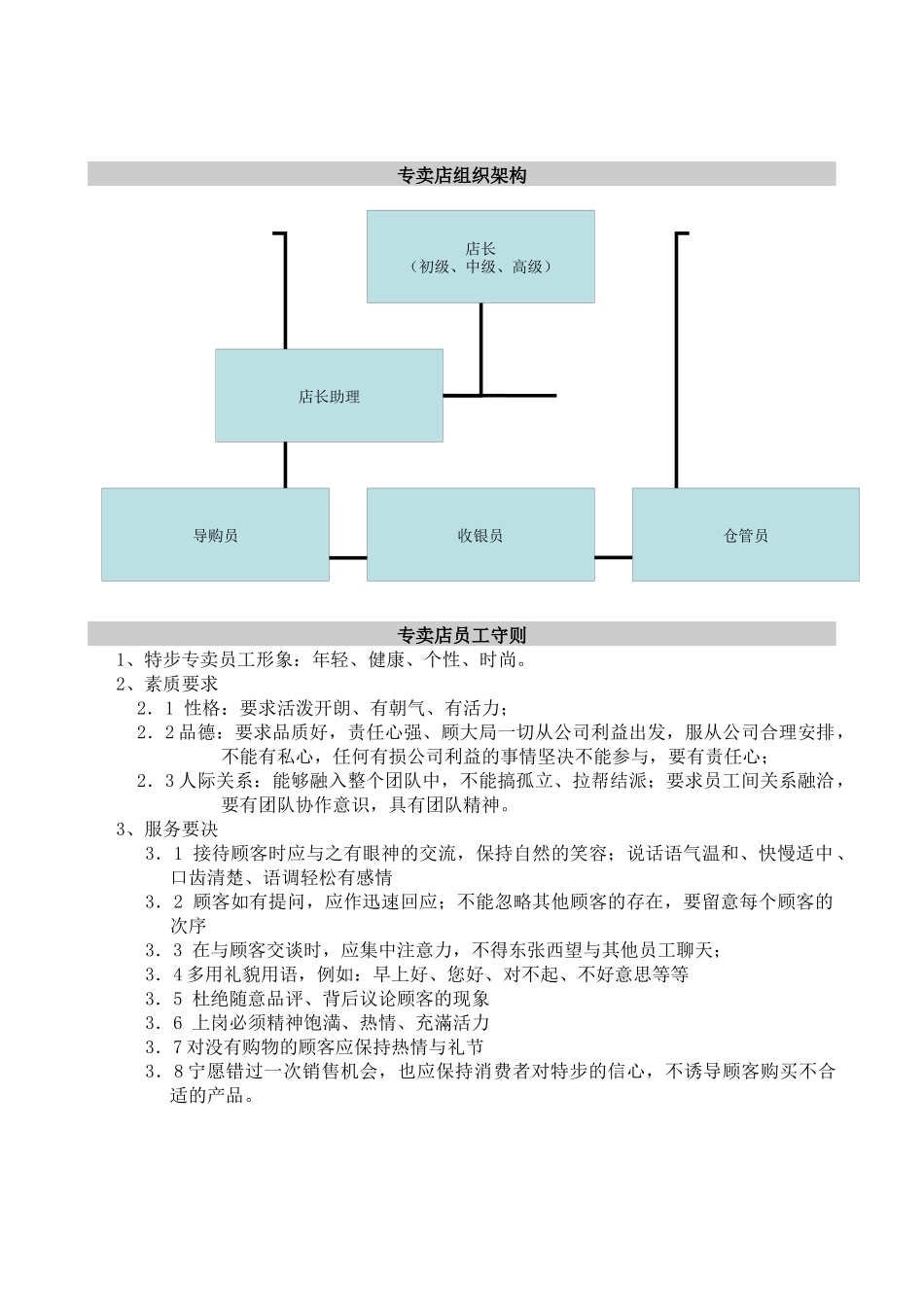 特步店铺店铺营运管理手册_第3页