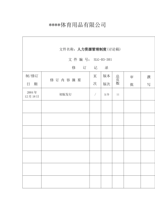 体育用品有限公司人力资源管理制度