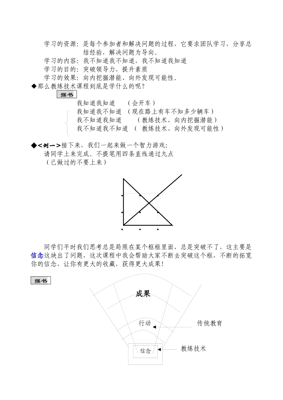 打造您的卓越团队（工作坊教案3天）_第3页