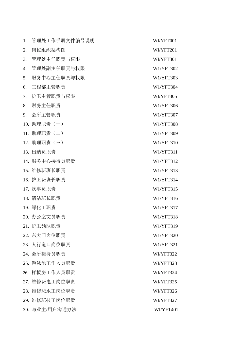 XX物业管理有限公司管理处工作手册_第2页