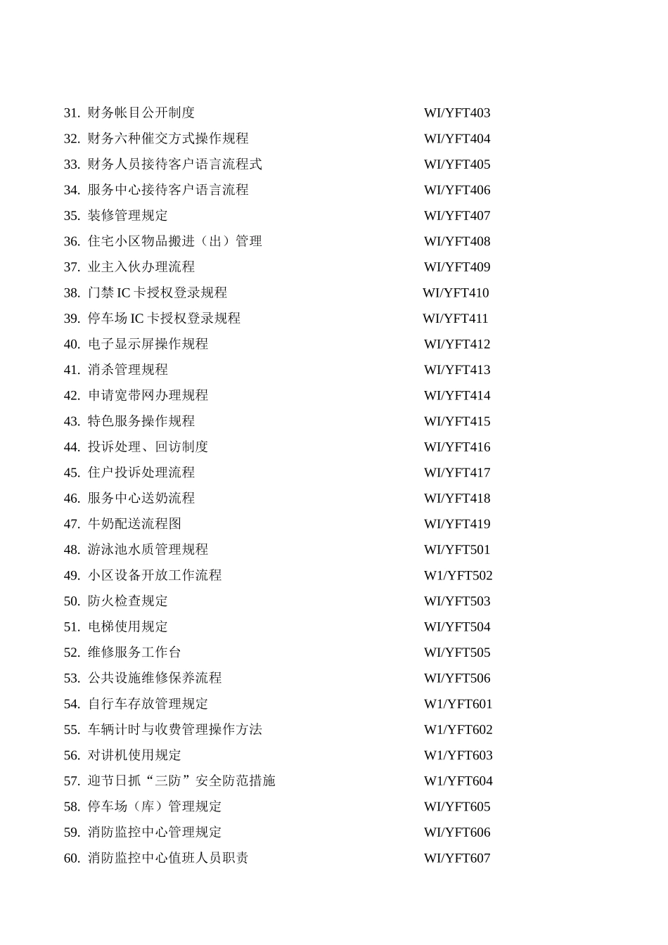 XX物业管理有限公司管理处工作手册_第3页