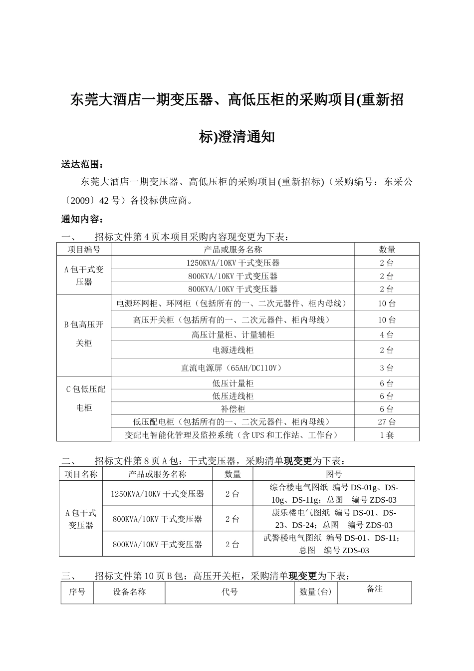 东莞大酒店一期变压器、高低压柜的采购项目(重新招标)澄清通知_第1页