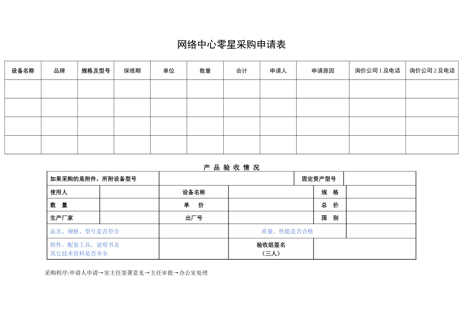 网络中心零星采购管理办法_第3页