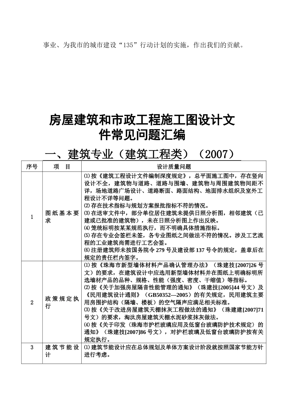 房屋建筑和市政工程施工图设计文件常见问题汇编_第2页