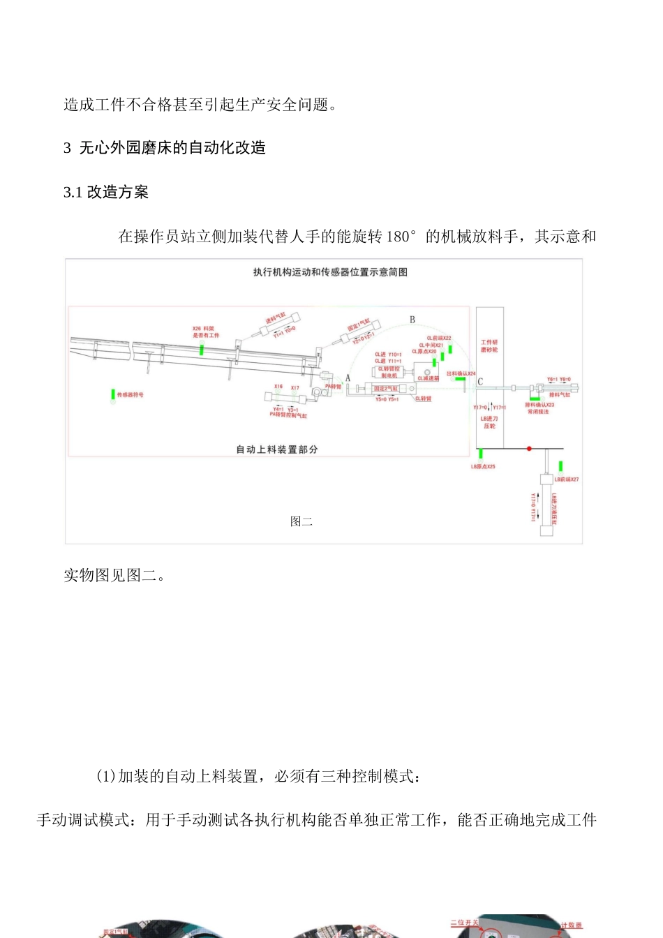 无心外园磨床自动上料装置的PLC控制分析研究  机械制造自动化专业_第3页