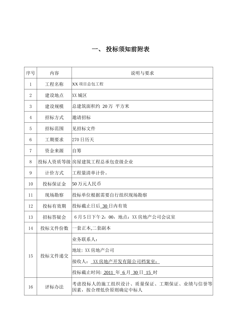XX项目总包工程项目招投标资料_第3页