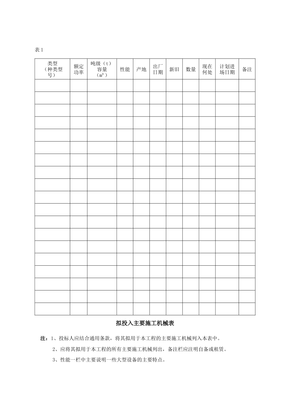 工程项目施工组织设计范文_第2页