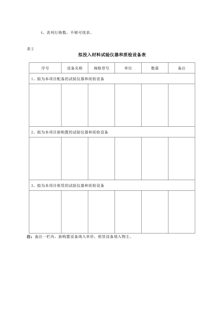 工程项目施工组织设计范文_第3页