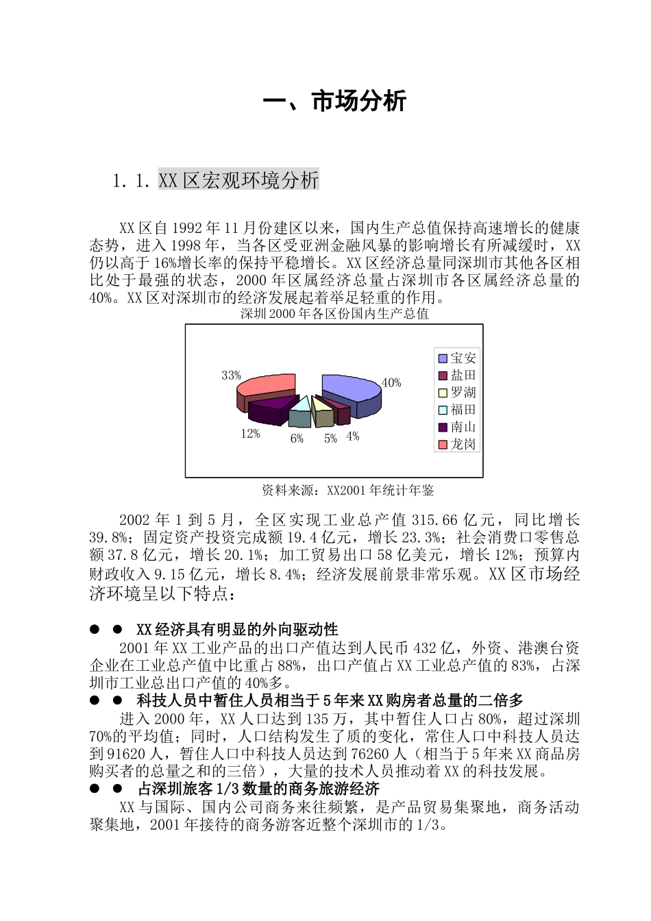 XX新中心区N4地块投标分析报告_第2页