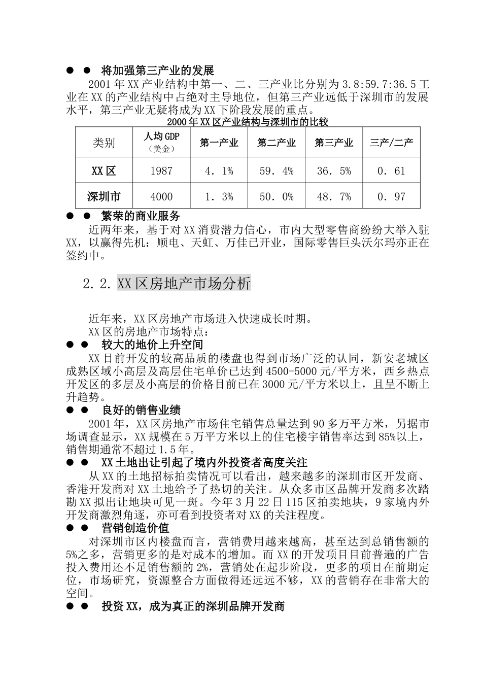 XX新中心区N4地块投标分析报告_第3页