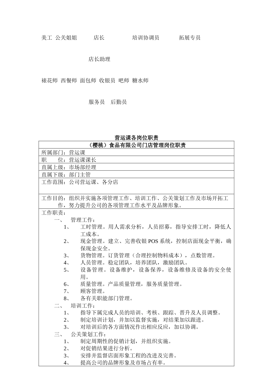 樱桃食品有限公司食品连锁店营运手册_第3页