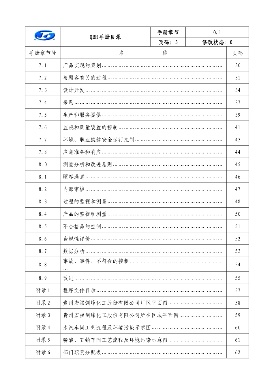 贵州宏福剑峰化工股份有限公司质量环境职业健康安全管理体系_第3页