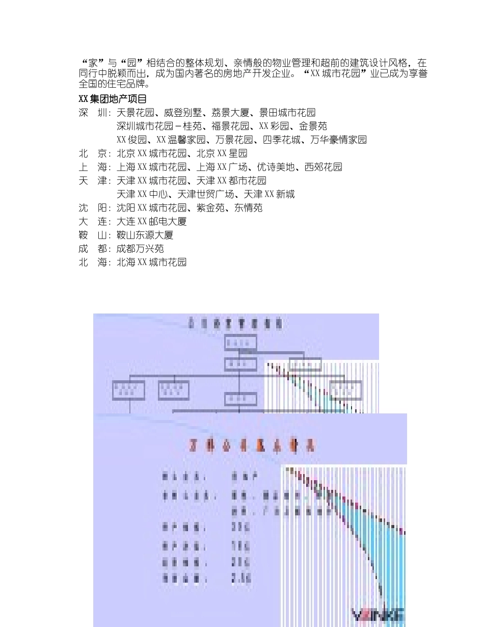 北京XX城市花园百合园、云枫阁销售企划书_第3页