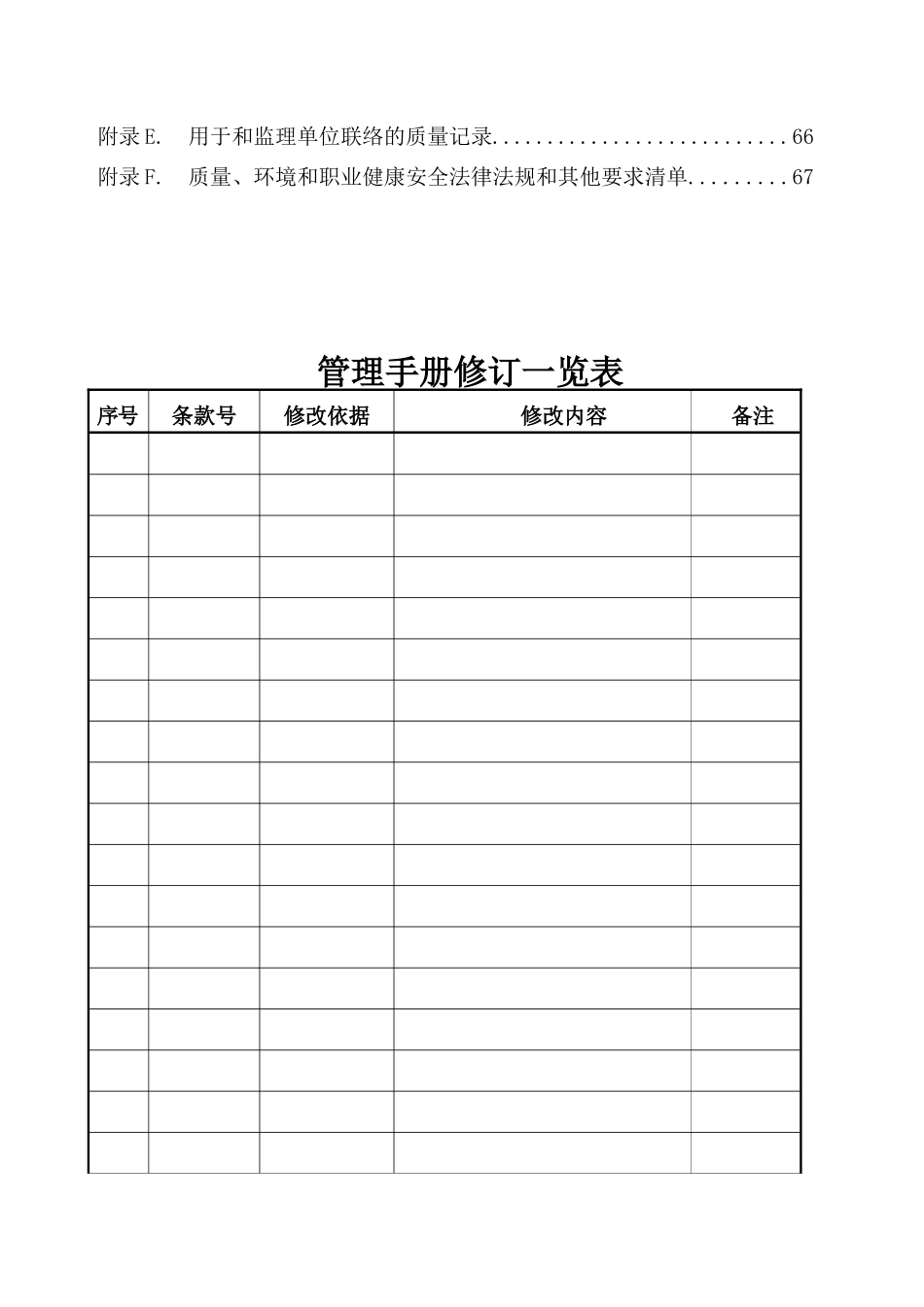 河南鑫磊装饰工程有限公司一体化管理体系手册汇编_第3页