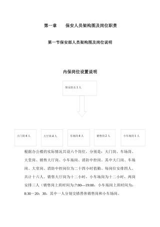 北京西太平洋物业管理有限公司保安部工作手册