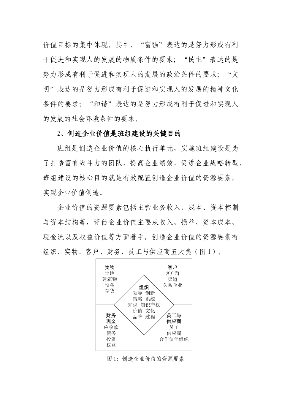 “以价值创造为核心”的班组建设理论体系_第3页