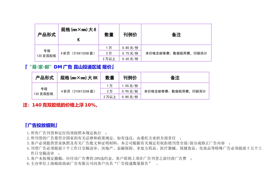 “易·家·邮”DM广告招商方案_第3页