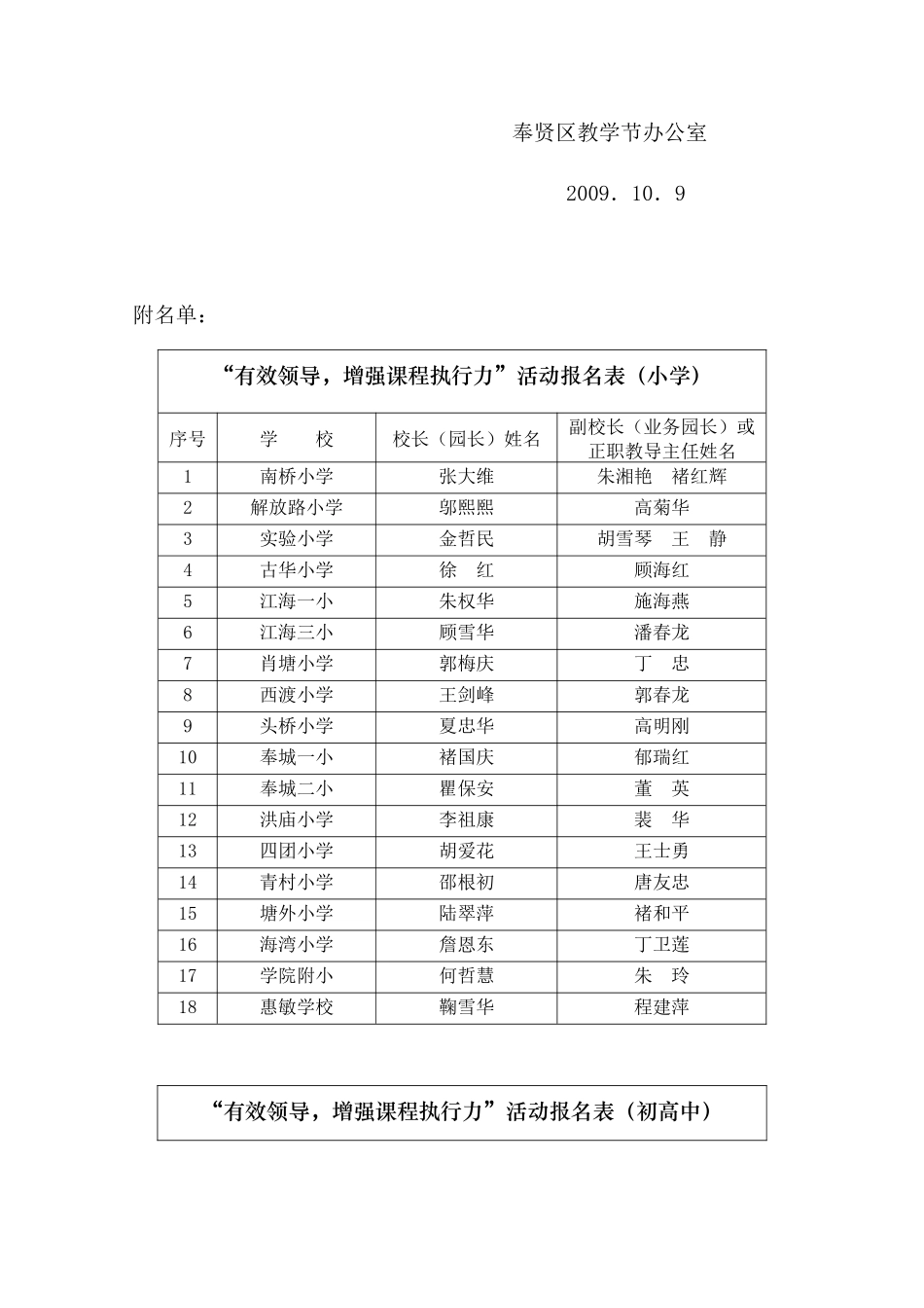 “有效领导，增强课程执行力”活动通知_第2页