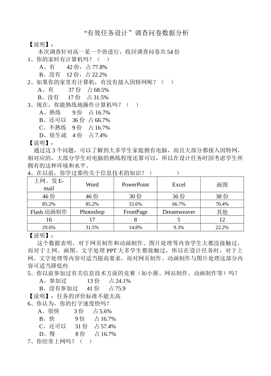 “有效任务设计”调查问卷数据分析_第1页