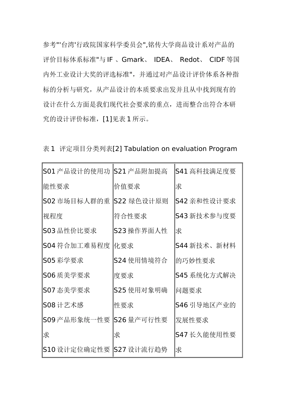 “语意描述”研究在产品形态设计中的应用分析研究   包装设计专业_第3页