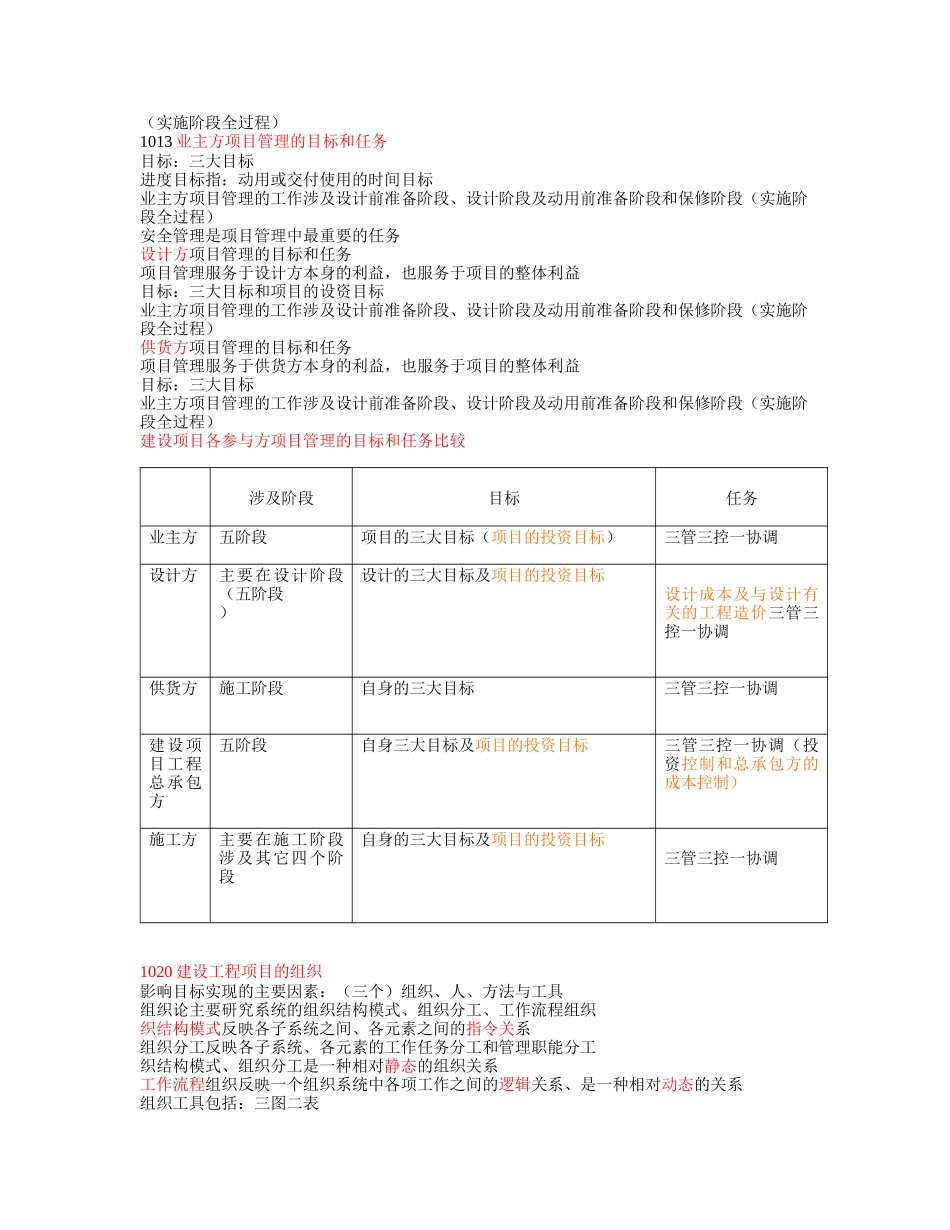 建设工程项目的组织与管理一级项目管理讲义_第2页