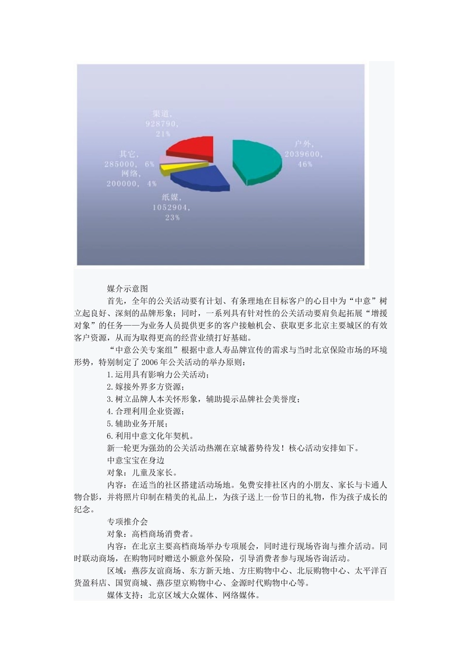 “中意人寿”品牌推广全攻略_第3页