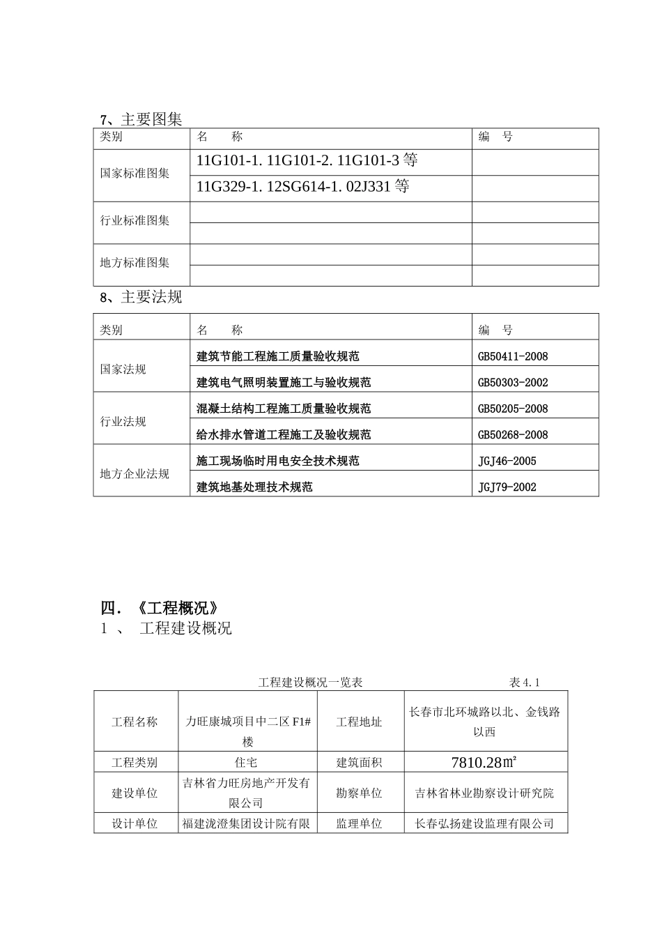 力旺·康城中二区（一期）一标段施工组织设计_第3页