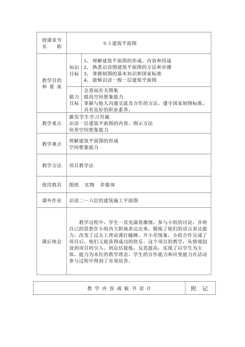连云港市高级技工学校理论课程教师教案本_第2页