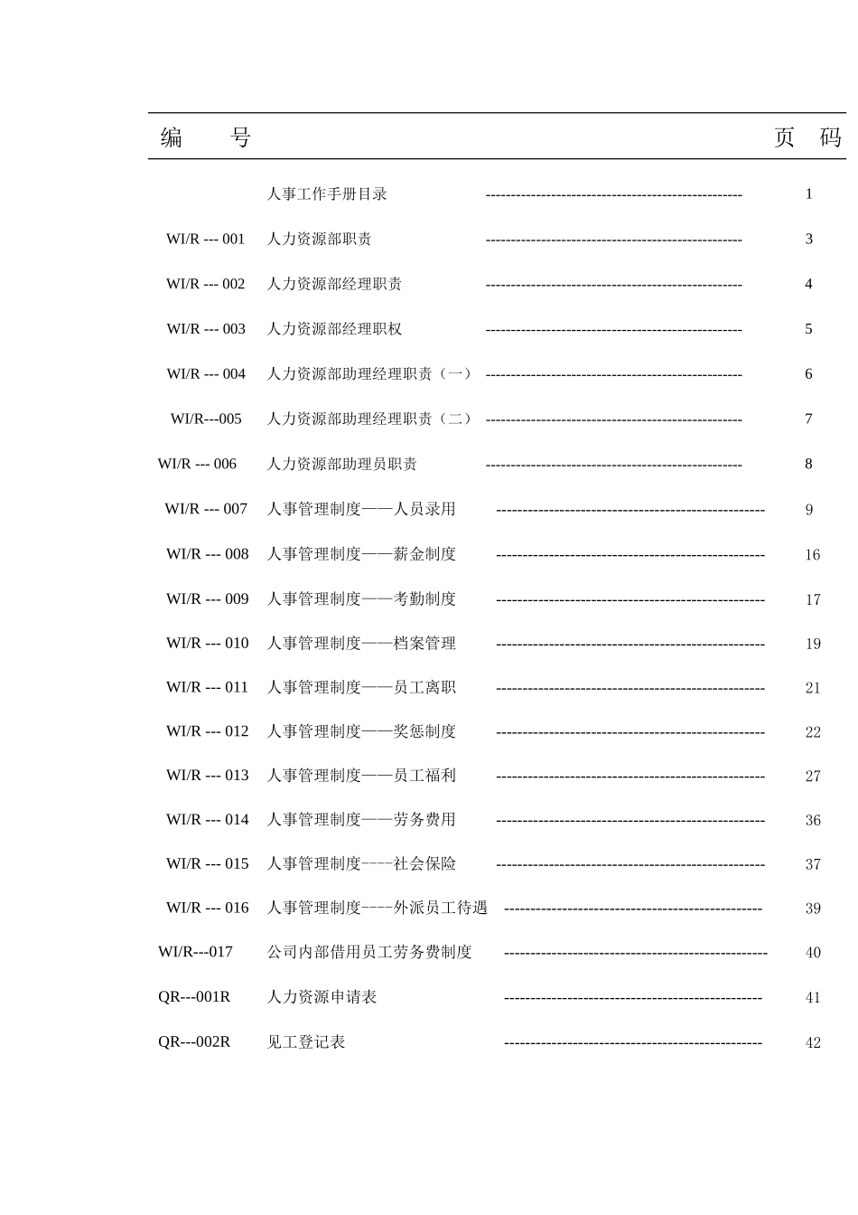桂林市振安物业管理有限公司人事手册_第2页