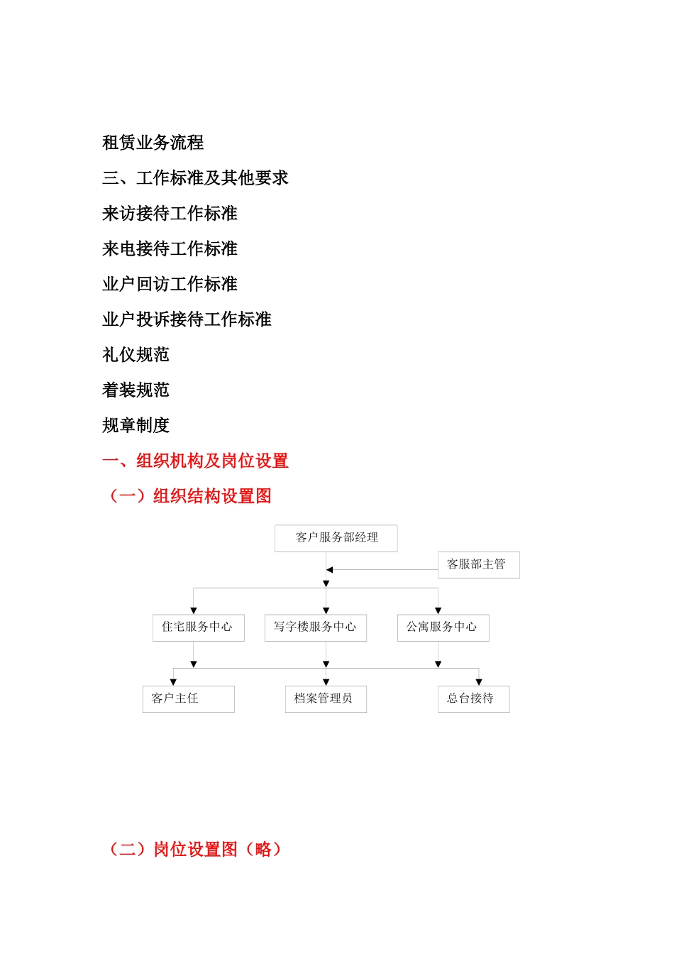 河南XX物业管理有限公司客户服务工作手册_第2页