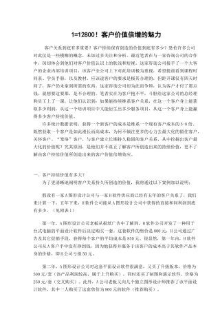 1=12800！客户价值倍增的魅力
