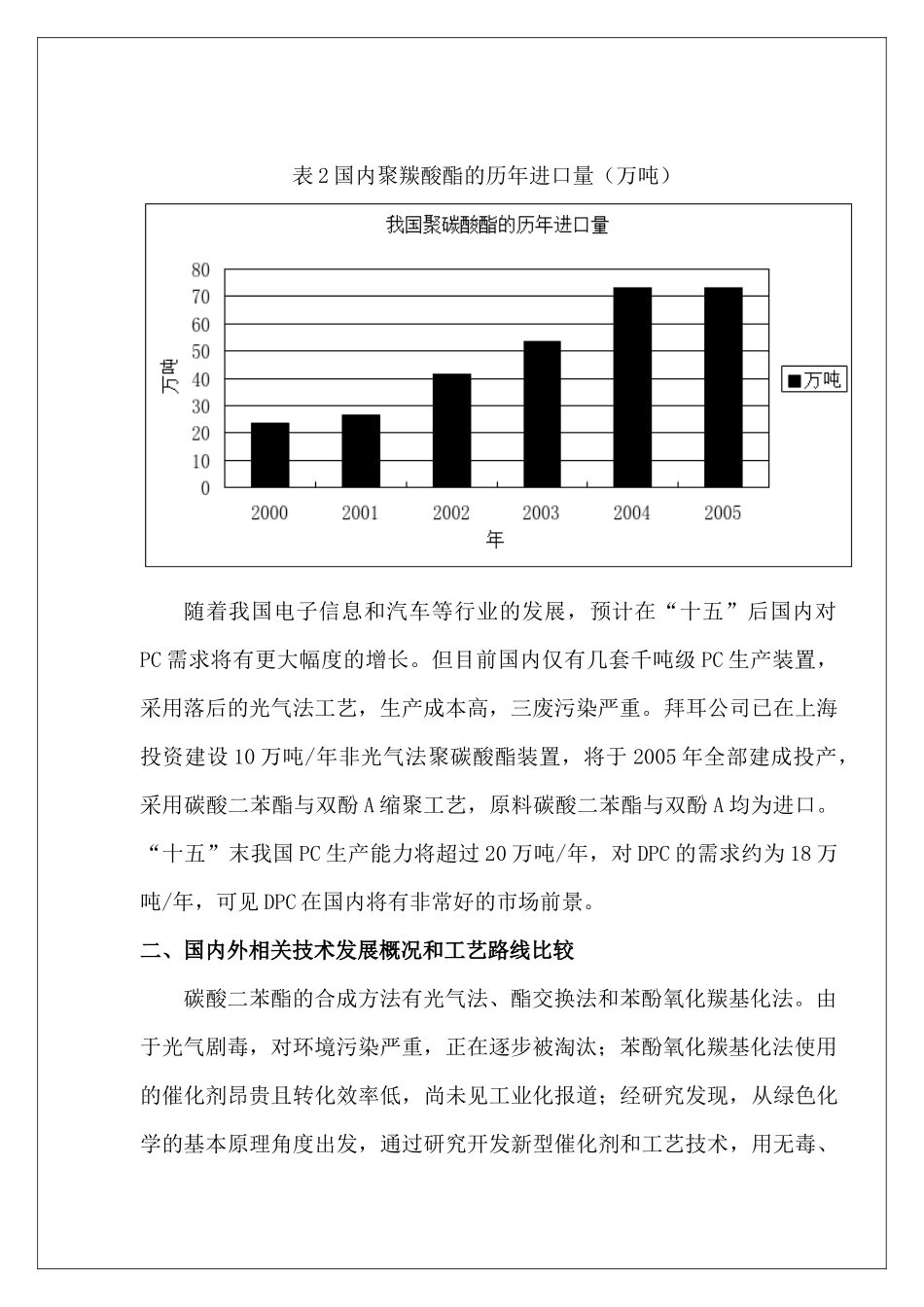 1万吨年碳酸二甲酯与苯酚酯交换法合成碳酸二苯酯项目建议书_第2页