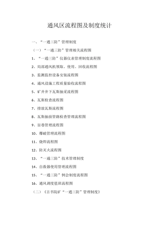 煤矿一通三防管理制度及流程图