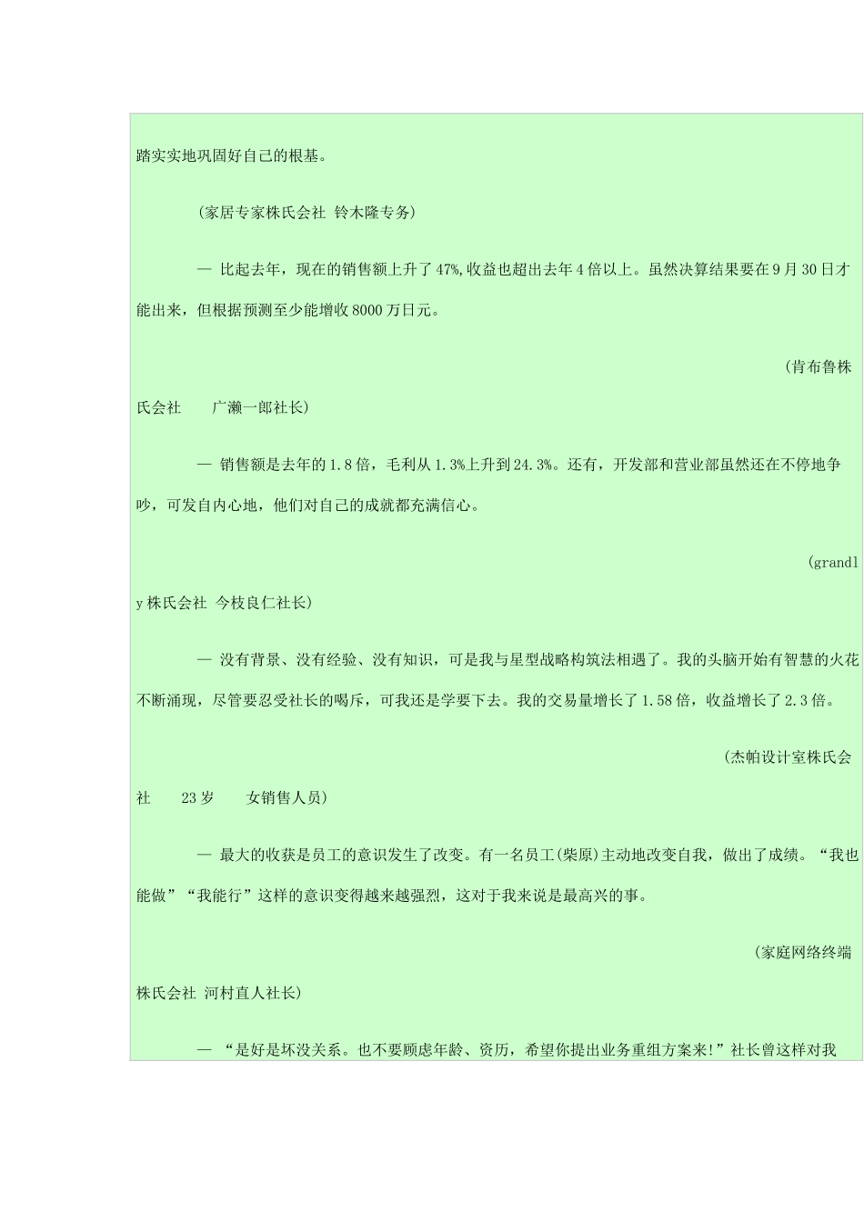 60分钟企业经营战略_第2页