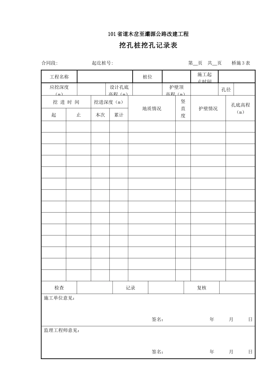 101省道木岔至灞源公路改建工程施工放样记录表_第3页