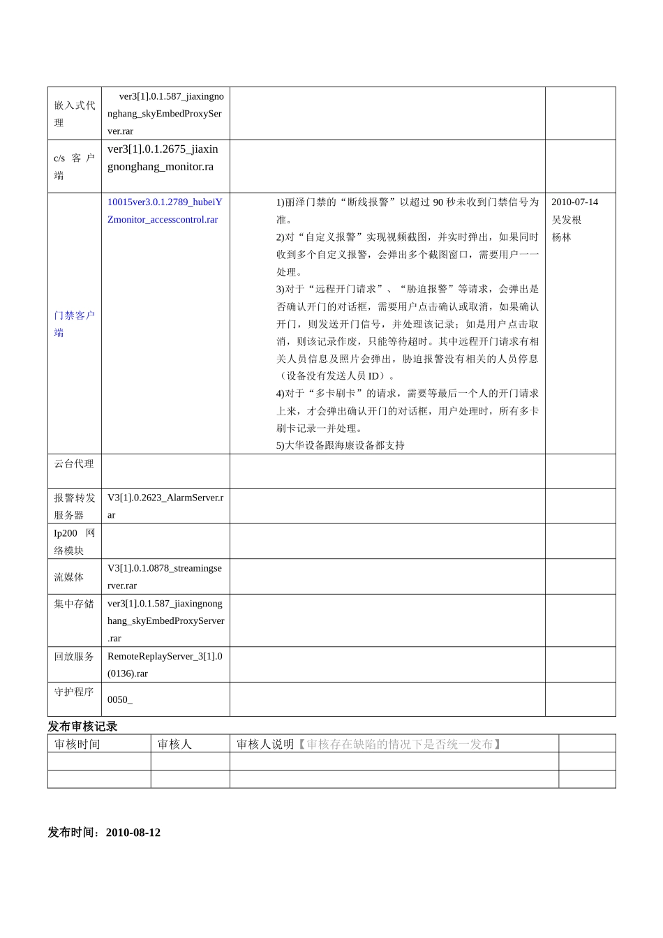 湖北邮政项目操作手册_第3页