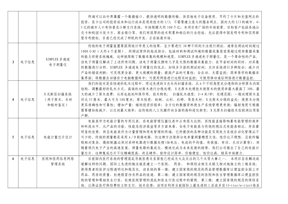 RFID无线终端在制造业和物流业应用系统等项目简介_第2页
