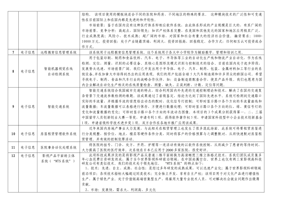 RFID无线终端在制造业和物流业应用系统等项目简介_第3页