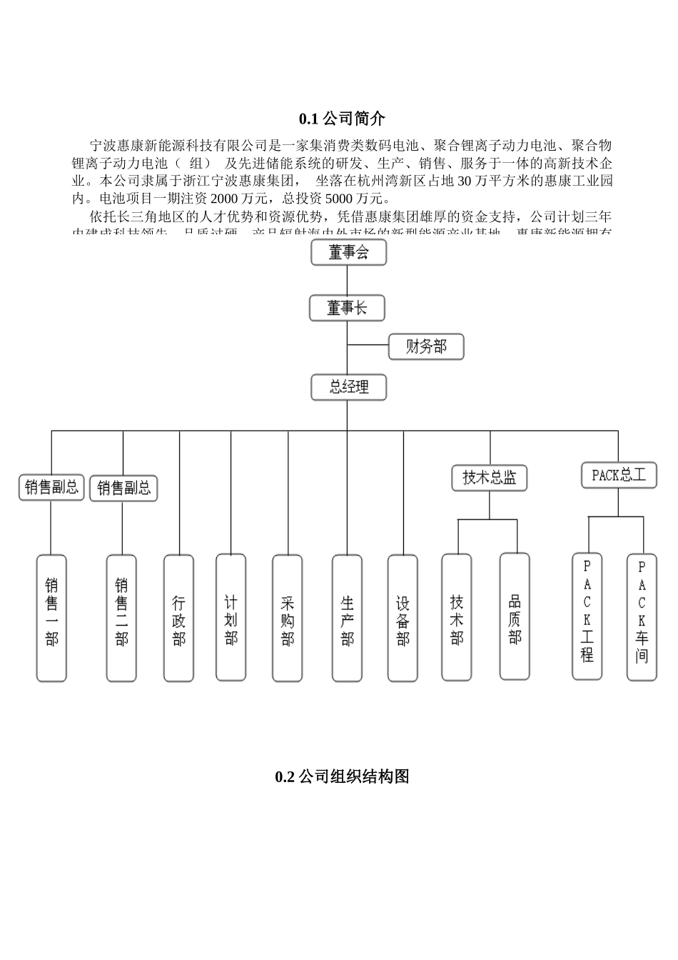 宁波惠康新能源科技有限公司一体化管理手册_第1页