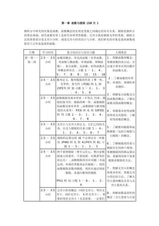 XX年考研高等数学复习具体时间规划