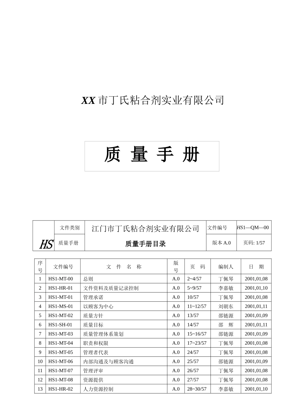 XX市丁氏粘合剂实业有限公司 质量手册_第1页