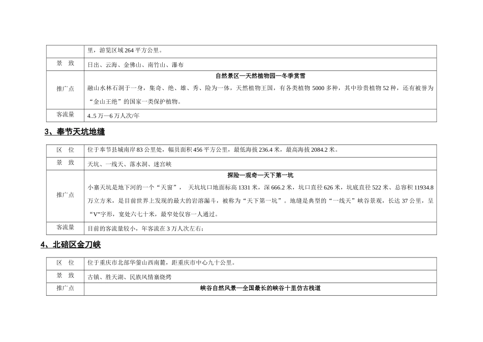 基于重庆市场的旅游景区及旅游消费调查万盛策划全案_第3页