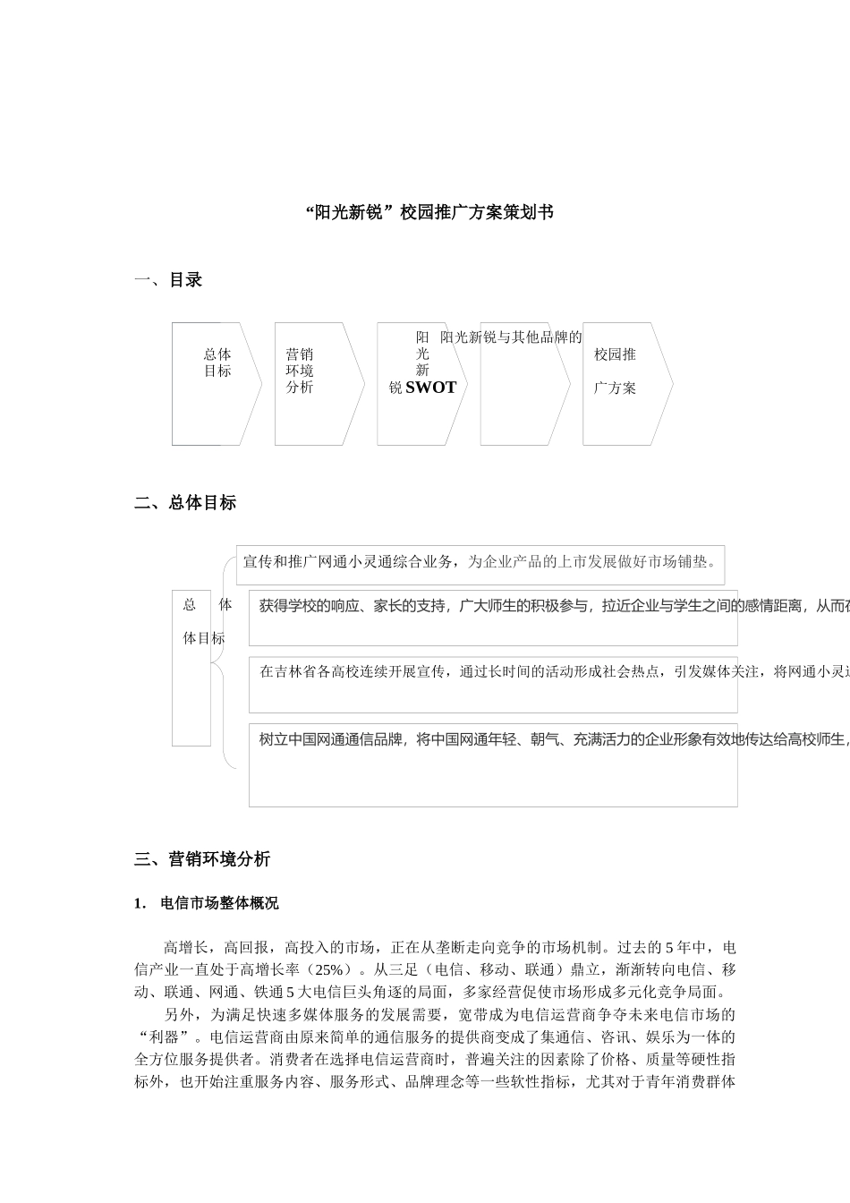吉林省大学生创业挑战赛阳光新锐校园推广方案策划书_第1页