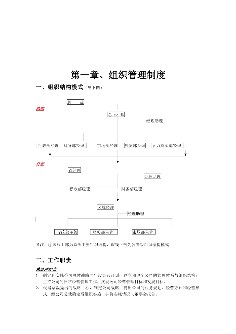 XX饮料公司管理制度汇编_第2页